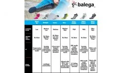 Balega Hidden Comfort | Black Men