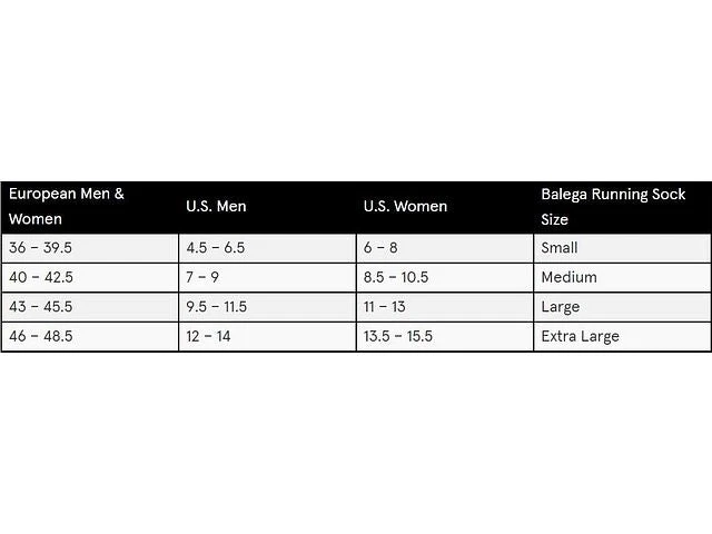 Balega Socks Blister Resist Quarter | Ethereal Blue 5 Balega Socks Blister Resist Quarter | Ethereal Blue