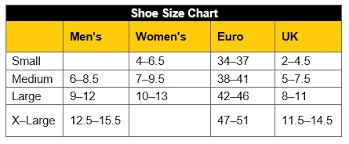 Feetures Elite Ultra Light No-Show | White Socks 4 Feetures Elite Ultra Light No-Show | White Socks